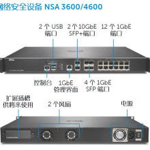 2017年特殊专业通信接入系统产品价格报价与批发指南（第24页 通信网通讯设备）